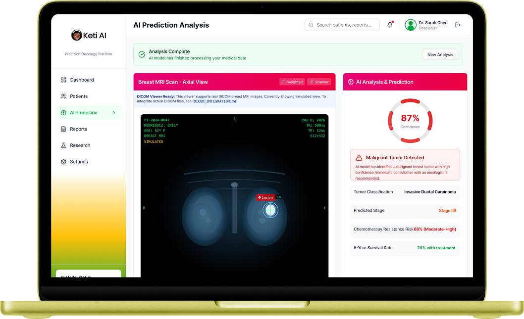 Keti AI platform dashboard